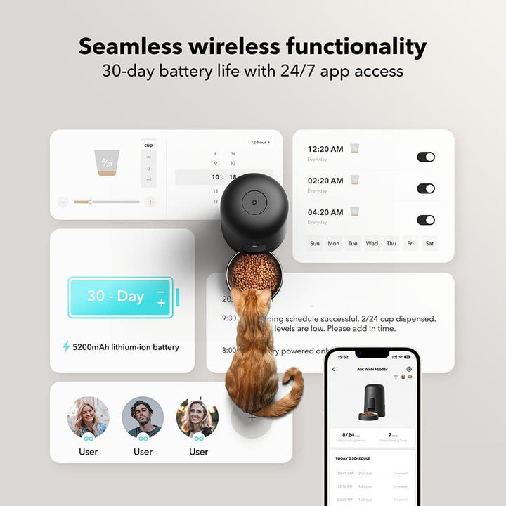 Ultimate Pet Care Starter Kit - SMART HOME SHOP