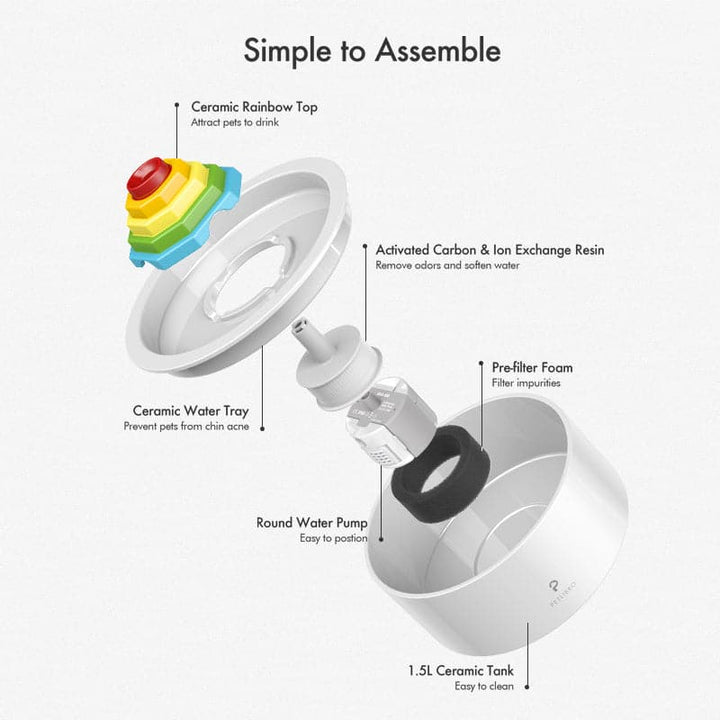Water Fountain Replacement Pump - SMART HOME SHOP